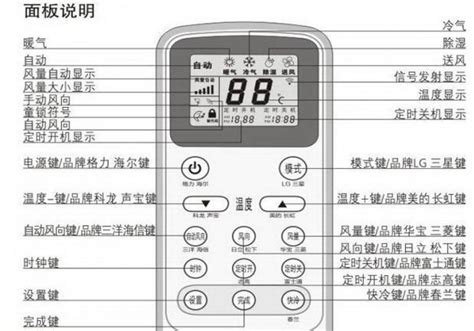 冷氣雪花符號閃爍|冷氣顯示雪花代表什麼意思？全面解析與故障排除指南